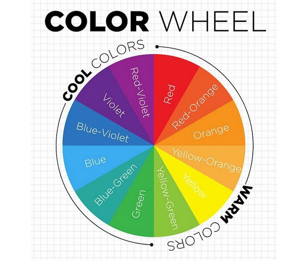 color theory winners tech institute
